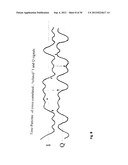 Detection, communication and control in multimode cellular, TDMA, GSM,     spread spectrum, CDMA, OFDM WiLAN and WiFi systems diagram and image