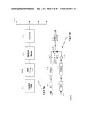 Detection, communication and control in multimode cellular, TDMA, GSM,     spread spectrum, CDMA, OFDM WiLAN and WiFi systems diagram and image