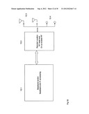 Detection, communication and control in multimode cellular, TDMA, GSM,     spread spectrum, CDMA, OFDM WiLAN and WiFi systems diagram and image