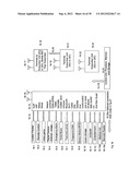 Detection, communication and control in multimode cellular, TDMA, GSM,     spread spectrum, CDMA, OFDM WiLAN and WiFi systems diagram and image