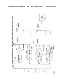 Detection, communication and control in multimode cellular, TDMA, GSM,     spread spectrum, CDMA, OFDM WiLAN and WiFi systems diagram and image