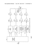 Detection, communication and control in multimode cellular, TDMA, GSM,     spread spectrum, CDMA, OFDM WiLAN and WiFi systems diagram and image