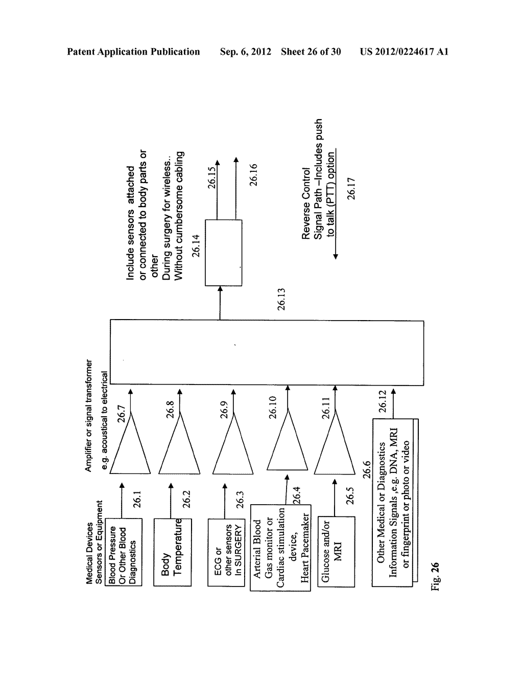 Detection, communication and control in multimode cellular, TDMA, GSM,     spread spectrum, CDMA, OFDM WiLAN and WiFi systems - diagram, schematic, and image 27