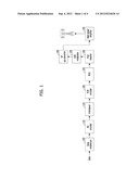 APPARATUS AND METHOD FOR RECEIVING DATA IN A COMMUNICATION SYSTEM diagram and image