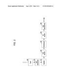 APPARATUS AND METHOD FOR RECEIVING DATA IN A COMMUNICATION SYSTEM diagram and image