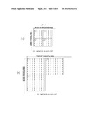 METHOD AND APPARATUS FOR ENCODING AND DECODING MULTI-VIEW VIDEO USING     IMAGE STITCHING diagram and image