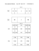 METHOD AND APPARATUS FOR ENCODING AND DECODING MULTI-VIEW VIDEO USING     IMAGE STITCHING diagram and image