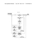 METHOD AND APPARATUS FOR ENCODING AND DECODING MULTI-VIEW VIDEO USING     IMAGE STITCHING diagram and image