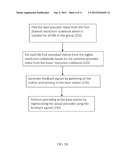 MULTI-RESOLUTION PRECODING CODEBOOK diagram and image