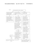 MULTI-RESOLUTION PRECODING CODEBOOK diagram and image