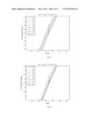 MULTI-RESOLUTION PRECODING CODEBOOK diagram and image