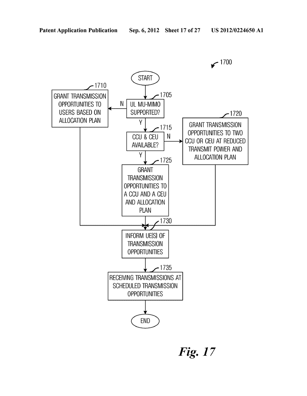 System and Method for Uplink Inter Cell Interference Coordination in a     Wireless Access System - diagram, schematic, and image 18