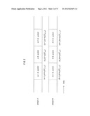 SIGNAL GENERATION METHOD AND SIGNAL GENERATION APPARATUS diagram and image