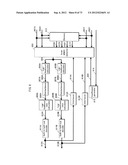 SIGNAL GENERATION METHOD AND SIGNAL GENERATION APPARATUS diagram and image