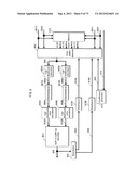 SIGNAL GENERATION METHOD AND SIGNAL GENERATION APPARATUS diagram and image