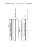 SIGNAL GENERATION METHOD AND SIGNAL GENERATION APPARATUS diagram and image