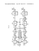 SIGNAL GENERATION METHOD AND SIGNAL GENERATION APPARATUS diagram and image