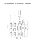 SIGNAL GENERATION METHOD AND SIGNAL GENERATION APPARATUS diagram and image