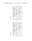 SIGNAL GENERATION METHOD AND SIGNAL GENERATION APPARATUS diagram and image