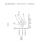 SIGNAL GENERATION METHOD AND SIGNAL GENERATION APPARATUS diagram and image