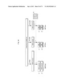 SIGNAL GENERATION METHOD AND SIGNAL GENERATION APPARATUS diagram and image