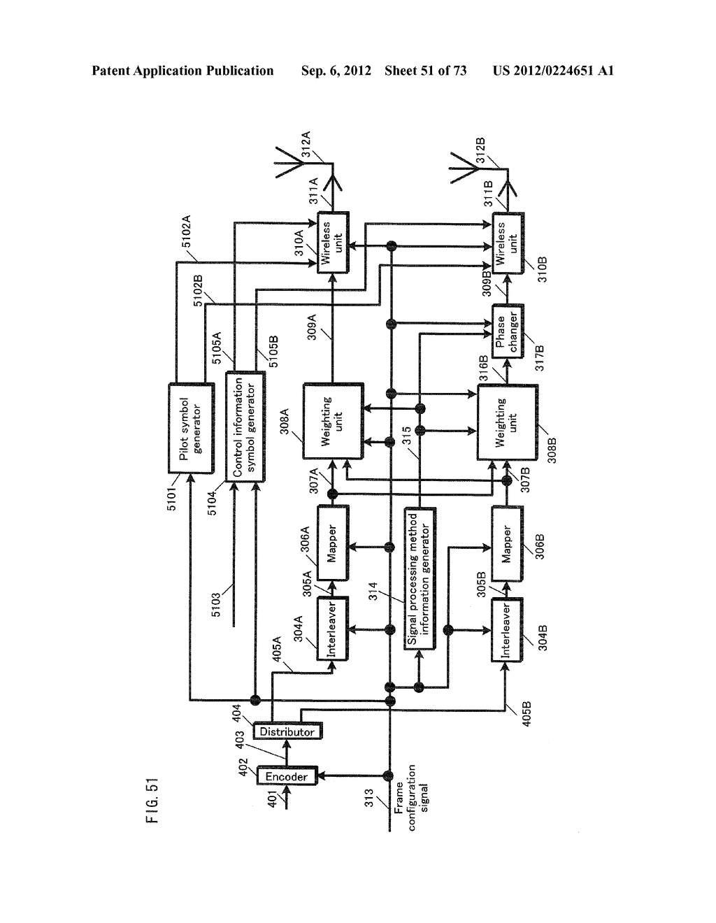 SIGNAL GENERATION METHOD AND SIGNAL GENERATION APPARATUS - diagram, schematic, and image 52