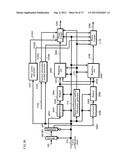 SIGNAL GENERATION METHOD AND SIGNAL GENERATION APPARATUS diagram and image