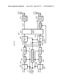 SIGNAL GENERATION METHOD AND SIGNAL GENERATION APPARATUS diagram and image