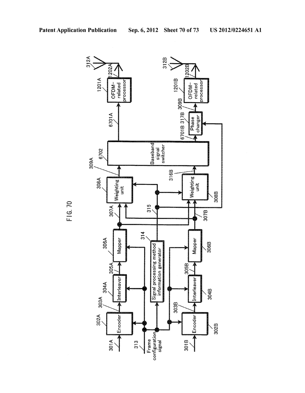 SIGNAL GENERATION METHOD AND SIGNAL GENERATION APPARATUS - diagram, schematic, and image 71