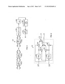 GENERALIZED FREQUENCY MODULATION diagram and image