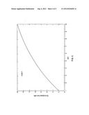 GENERALIZED FREQUENCY MODULATION diagram and image