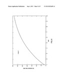 GENERALIZED FREQUENCY MODULATION diagram and image