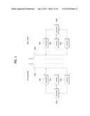 Method and Apparatus for Performing Demapping in Wireless Communication     System diagram and image