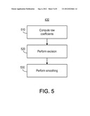 Digital Equalization Process and Mechanism diagram and image