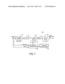 Digital Equalization Process and Mechanism diagram and image