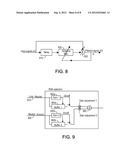 Digital Equalization Process and Mechanism diagram and image