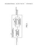 RECEIVER APPARATUS, RECEIVING METHOD, AND PROGRAM diagram and image