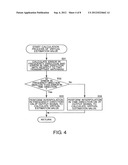 RECEIVER APPARATUS, RECEIVING METHOD, AND PROGRAM diagram and image