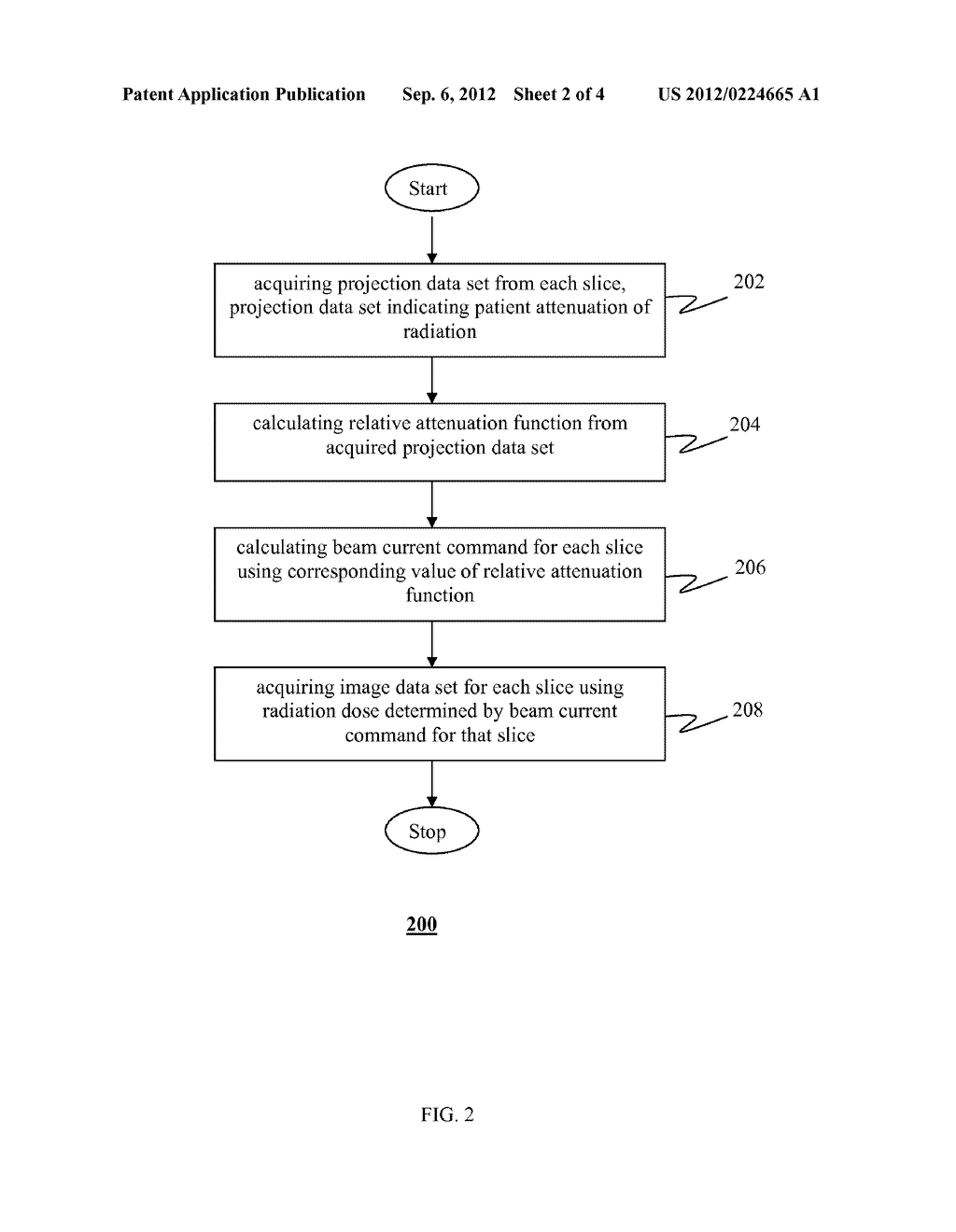 METHOD TO REDUCE RADIATION DOSE DELIVERED BY IMAGING SYSTEM - diagram, schematic, and image 03