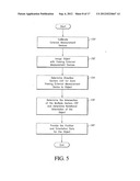 PATH PLANNING AND COLLISION AVOIDANCE FOR MOVEMENT OF INSTRUMENTS IN A     RADIATION THERAPY ENVIRONMENT diagram and image