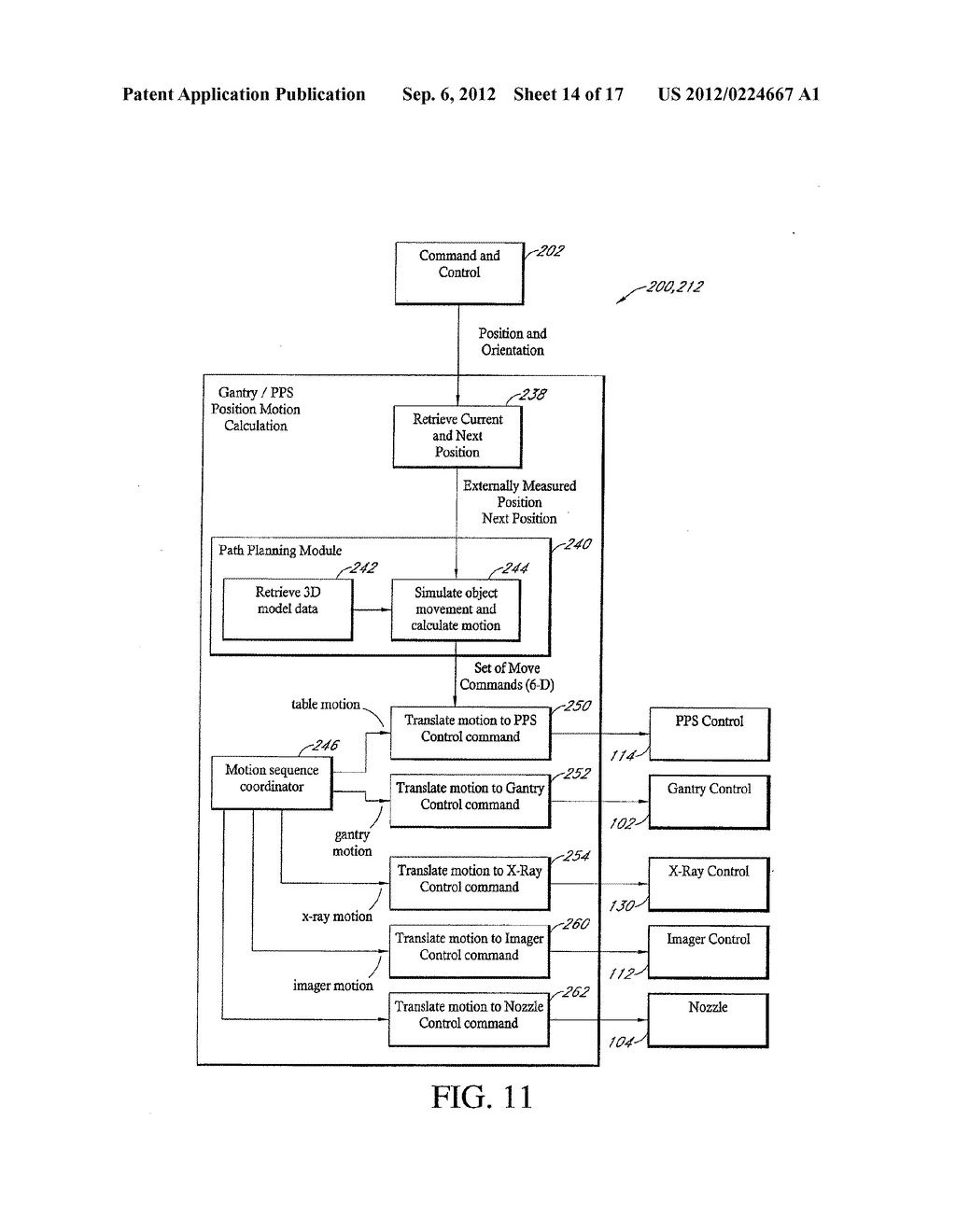 PATH PLANNING AND COLLISION AVOIDANCE FOR MOVEMENT OF INSTRUMENTS IN A     RADIATION THERAPY ENVIRONMENT - diagram, schematic, and image 15