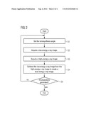 METHOD AND X-RAY SYSTEM TO CREATE A DUAL ENERGY X-RAY IMAGE diagram and image