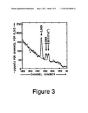 ADAPTIVE SCANNING OF MATERIALS USING NUCLEAR RESONANCE FLUORESCENCE     IMAGING diagram and image