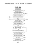 RADIOGRAPHIC APPARATUS AND IMAGING METHOD THEREOF diagram and image