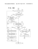 RADIOGRAPHIC APPARATUS AND IMAGING METHOD THEREOF diagram and image