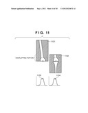 RADIOGRAPHIC APPARATUS AND IMAGING METHOD THEREOF diagram and image