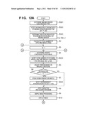 RADIOGRAPHIC APPARATUS AND IMAGING METHOD THEREOF diagram and image