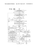 RADIOGRAPHIC APPARATUS AND IMAGING METHOD THEREOF diagram and image