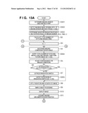 RADIOGRAPHIC APPARATUS AND IMAGING METHOD THEREOF diagram and image