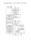 RADIOGRAPHIC APPARATUS AND IMAGING METHOD THEREOF diagram and image